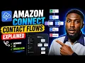 Amazon Connect Contact Flows Explained Beginner s Guide to the Core Blocks