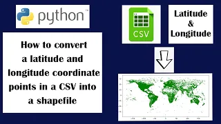 How to convert a latitude and longitude coordinate points in a CSV into a shapefile using python