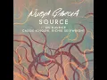 Source