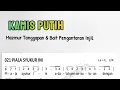 Download Lagu KAMIS PUTIH // MAZMUR TANGGAPAN \u0026 BAIT PENGANTAR INJIL
