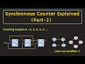 Synchronous Counter Part 2 Synchronous BCD Counter