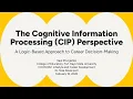 Career Theories Presentation Cognitive Information Processing CIP Perspective