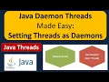Java Daemon Threads Made Easy Setting Threads as Daemons Daemon thread in java Java Threads