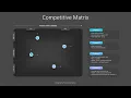 Competitive Matrix Example Template - Free Google Slides theme and PowerPoint template