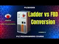 CODESYS Function-Block Tutorial Dual Tank Project CODESYS FBD Lesson 12
