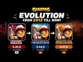 Subway Surfers Evolution 2012 2026 Every Update Explained