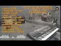 Download Lagu LAGU BAND INDIE SUKABUMI TERPOPULER-BAND INDI SUKABUMI TERBARU