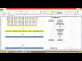 DES Example for 1 Round in Urdu Hindi