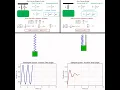 Download Lagu Modeling and Simulation of Mass Spring Damper and Mass Spring System in MATLAB #matlab  #modelling
