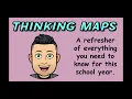 The Basics of Thinking Maps