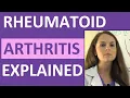 Rheumatoid Arthritis Nursing NCLEX Lecture Symptoms Treatment Interventions Medications