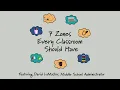 7 Zones Every Middle School Classroom Should Have