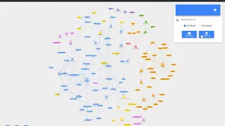 CodEx Multi-level Visualization of the Call Graph for Program Comprehension