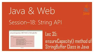 String API in Java ensureCapacity method of StringBuffer Class in Java