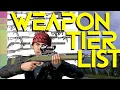 DayZ Firearms Tier List 2025 from a 7000 Hour Player