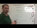 3 Injury Prevention Tips For Spring Sports Grand Junction Chiropractor Bryce Christianson DC