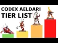 Download Lagu Codex Aeldari Unit Tier List with Points Costs - Strongest and Weakest Craftworld Eldar Units ?