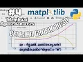 Part 4 Membuat Figure Axes Belajar Grafik dengan Matplotlib Python