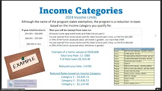 Property Tax Relief Programs for Low-Income Senior Citizens and People with Disabilities