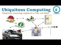 What is Ubiquitous Computing Pervasive Computing Explained in Urdu and Hindi
