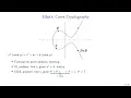 Applied Cryptography 6 Elliptic-curve cryptography ECC