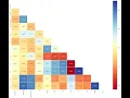 Introduction to Jupyter Notebook for Data Science and Machine Learning - PART II