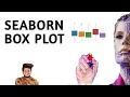 Seaborn Box Plot in Hindi Python Seaborn Machine Learning Tutorial