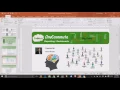 Big Data - Reporting Dashboards Scorecards