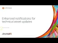 Enhanced Notifications for Technical Asset Updates in CDGC