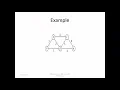 DAA 4th Sem Module 3 Dijkstra s algorithm for Single-Source Shortest-Path Problem
