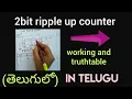 2bit ripple up counter in Telugu-Digital Electronics STLD DLD-B-TECH Diploma ECET
