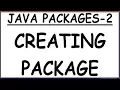 CREATING PACKAGE IN JAVA PACKAGE PART-2 CREATING PACKAGE IN JAVA HINDI