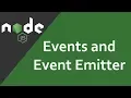 Node Js Tutorial Node js Events and EventEmitter Creating Custom Events in Node js