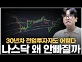 Download Lagu 기관보다 개인투자자! 주식시장의 체질이 변했습니다!!