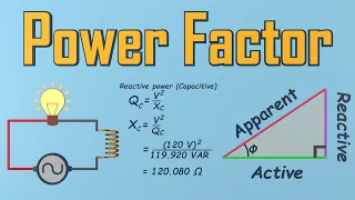 Power factor explained Active Reactive Apparent Power correction