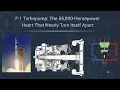 F-1 Turbopump: The 55,000-Horsepower Heart That Nearly Tore Itself Apart