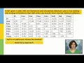 Core TSP Brute-Force Algorithm - Advanced Data Structures in Java