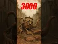 Download Lagu What Happens to Italian Brainrot Memes in 75 Years? #italian #aivideo #brainrot #funny #memes