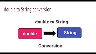 double to String conversion in java Java Convert double to String