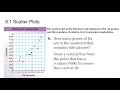 Learn about Scatter Plots with Mr Ha