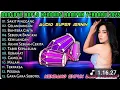 Download Lagu DANGDUT KOPLO VIRAL TERBARU 2025 - RAMPAKKENDANG KOPL0 JAIPONG COVER @RagilPongdut
