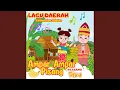 Download Lagu Aampar Ampar Pisang (Lagu Daerah Kalimantan Selatan)