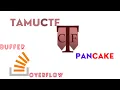Pancake Binary Exploitation Tamuctf 2021 CTF