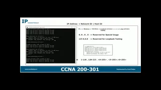 3 IP Address Network Host Broadcast ClassFul Classless 