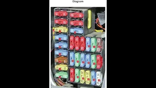Renault Clio Symbol 1999 2008 Fuse Box Location And Diagram 