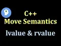 C 11 Move Semantics lvalue and rvalue in C