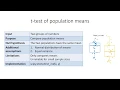 Quantitative Biological Research with Python - Lesson 10 TA
