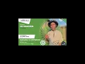Thobela Fm Easter Heatwave Mixtape By Shapzen Moratho