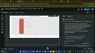 Ep 4 Data Visualization with Python Histograms and box plots -