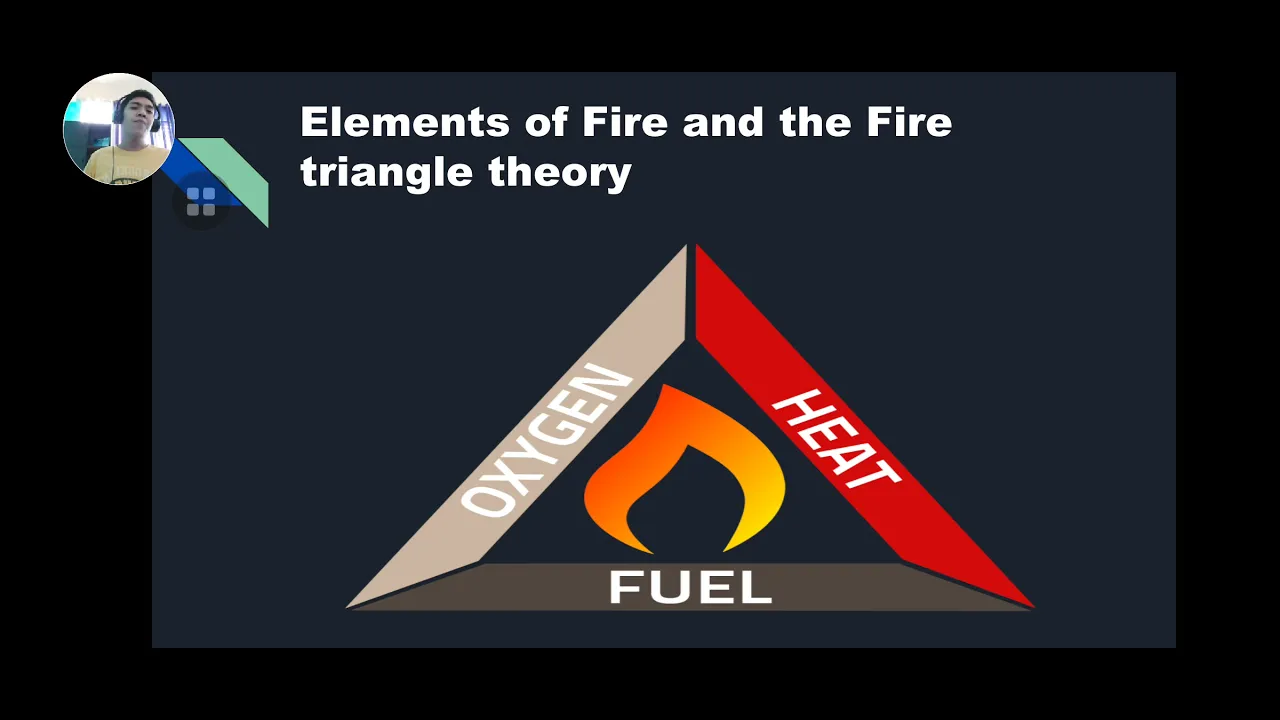 FIRE PROTECTION AND ARSON INVESTIGATION - 1